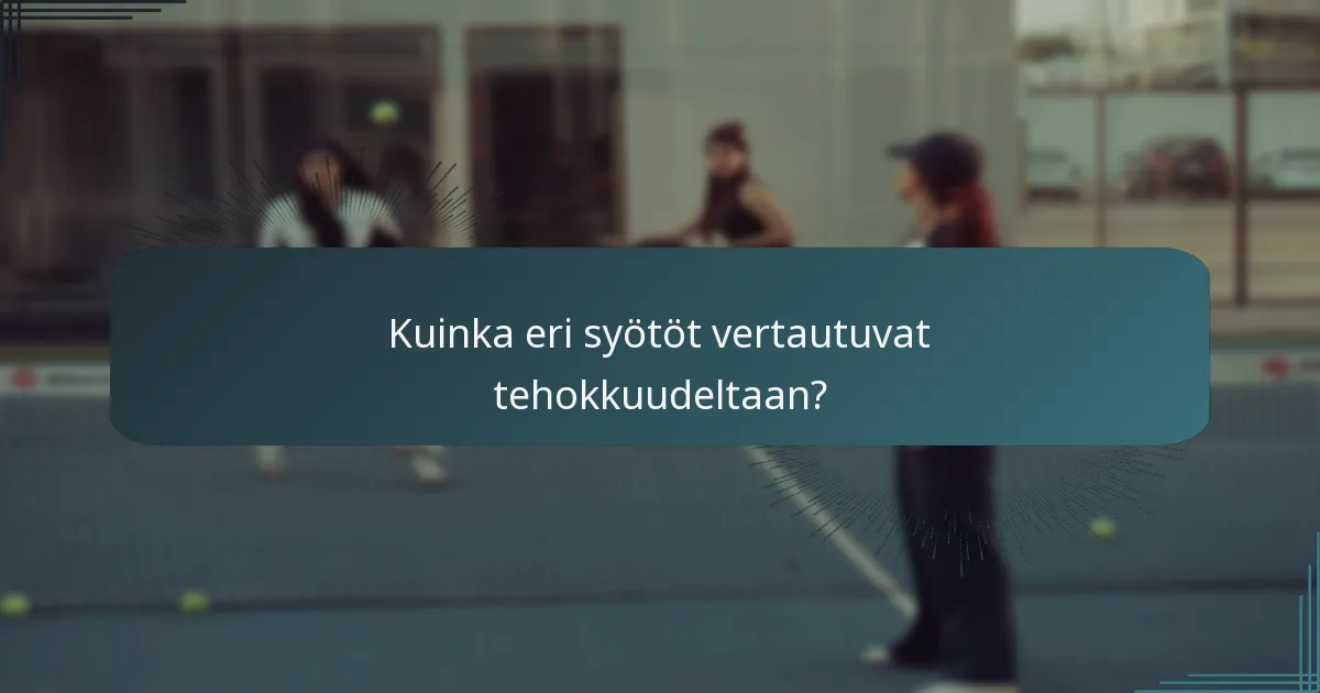 Kuinka eri syötöt vertautuvat tehokkuudeltaan?